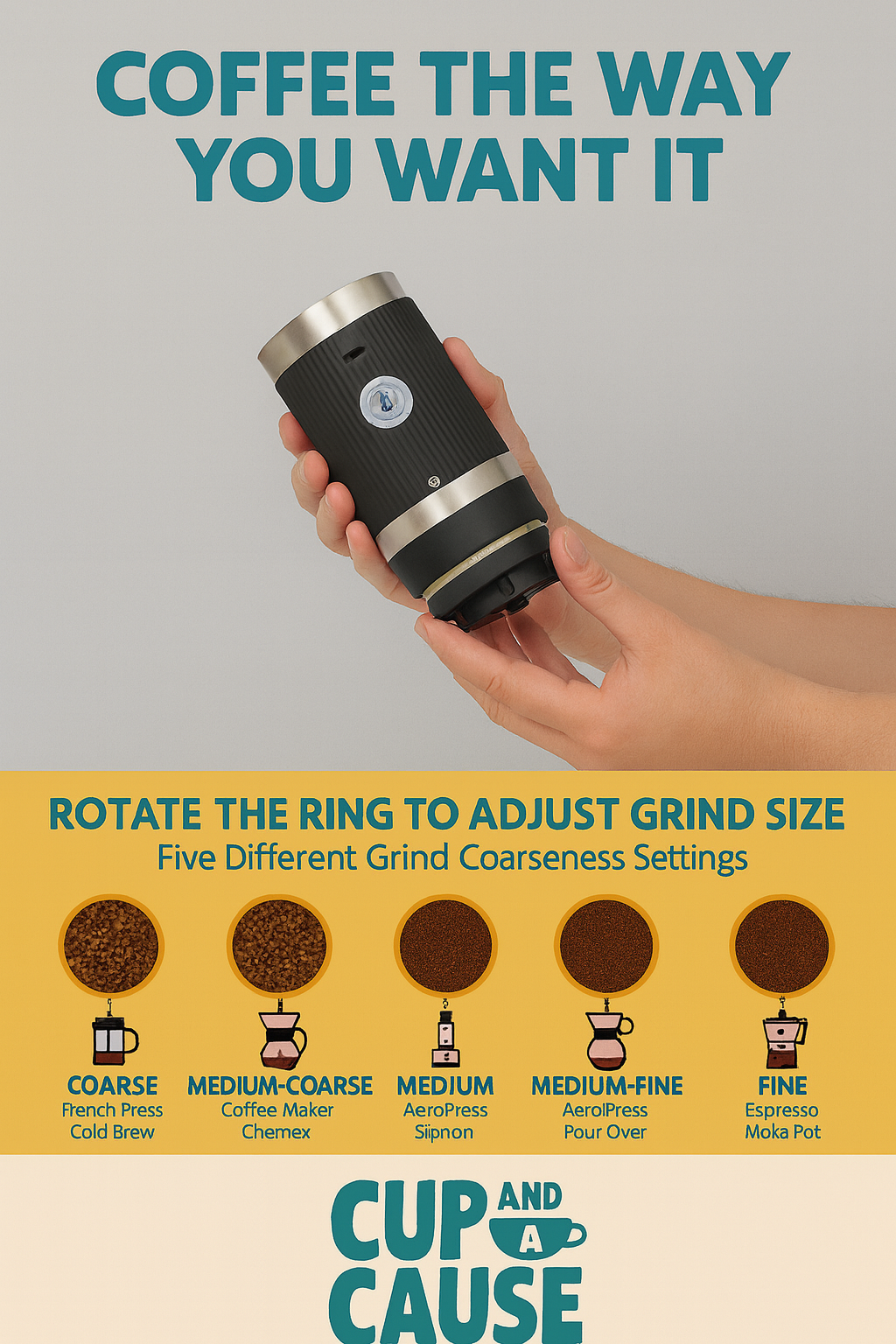 Portable Coffee Grinder
